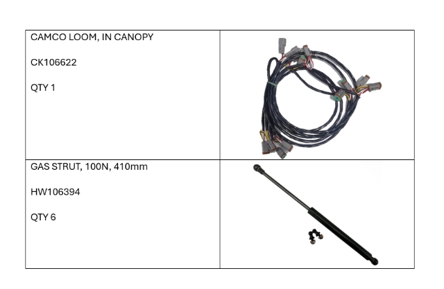 <p>Components List</p>