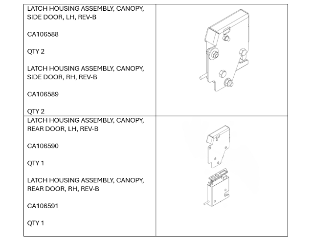 <p>Components List</p>
