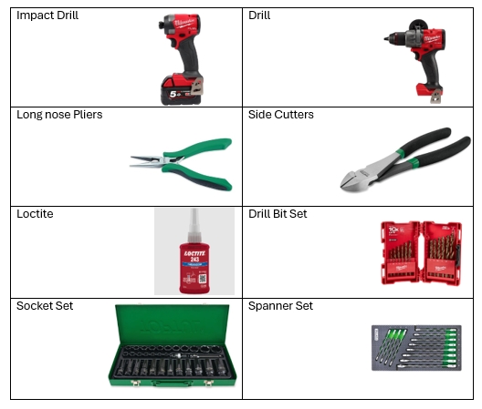 <p>Tools List</p>