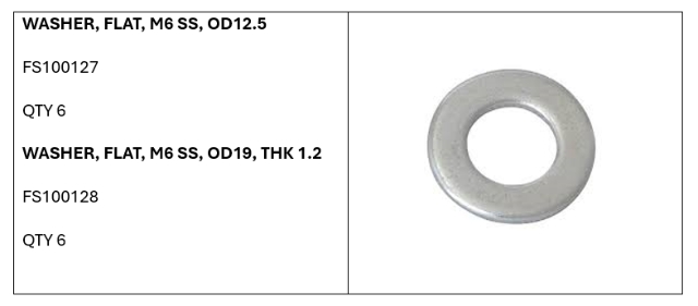 <p>Components List</p>