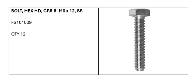 <p>Components List</p>
