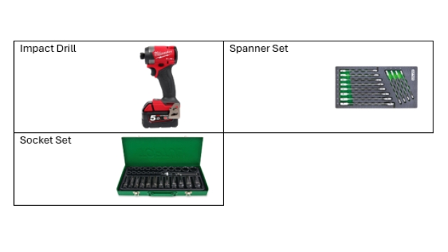 <p>Tools List</p>