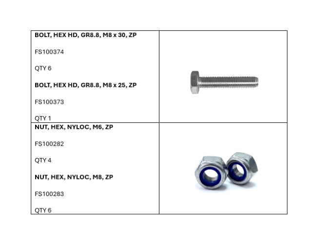 <p>Components List</p>