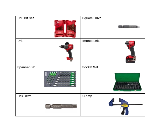 <p>Tools List</p>