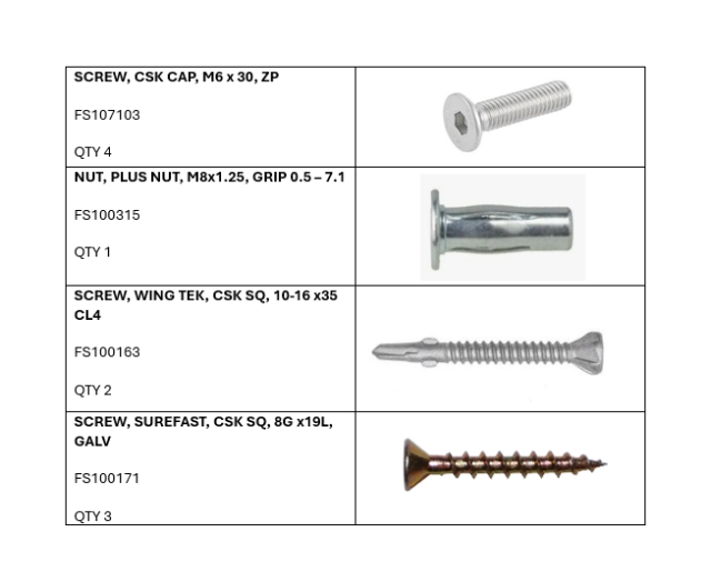 <p>Components List</p>