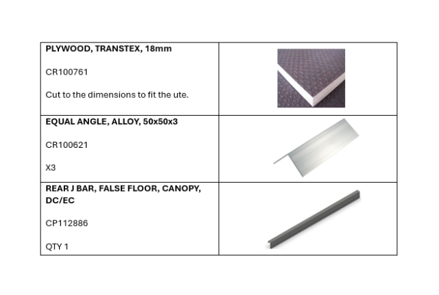 <p>Components List</p>