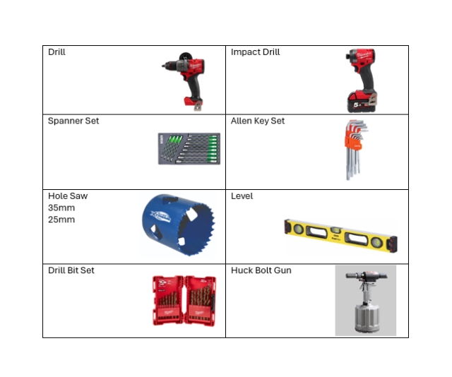 <p>Tools List</p>