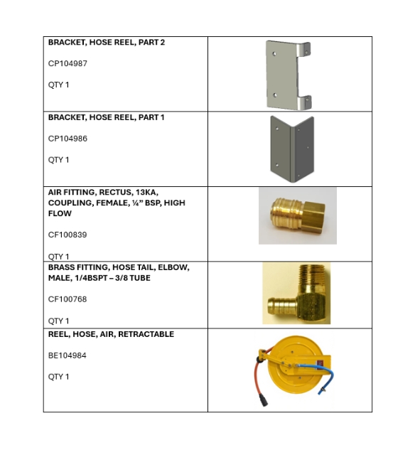 <p>Components List</p>