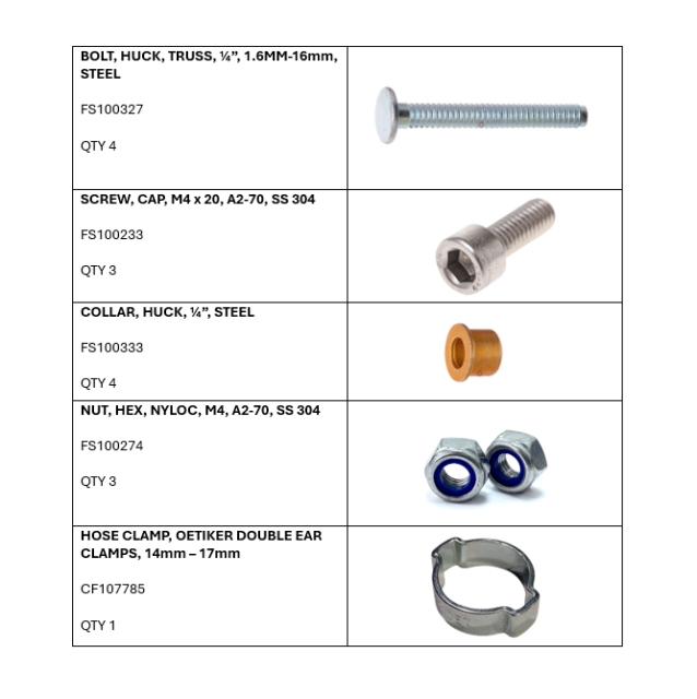 <p>Components List</p>