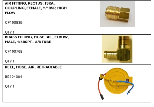 <p>Components List</p>