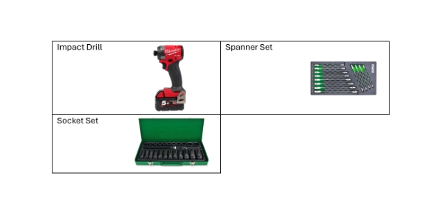 <p>Tools List</p>