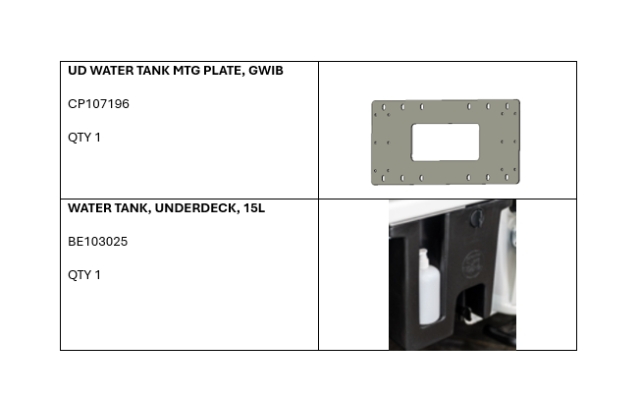 <p>Components</p>