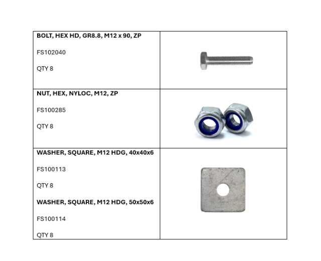 <p>Components List</p>