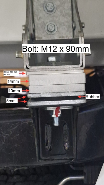 <p>D-max/BT-50 SC Third from Front</p><p>Distance from the front of the chassis: 1689.9mm</p><p>Bolt Hole: Second hole from the outside</p>