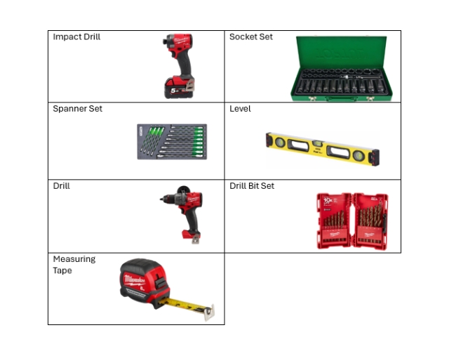 <p>Tools List</p>