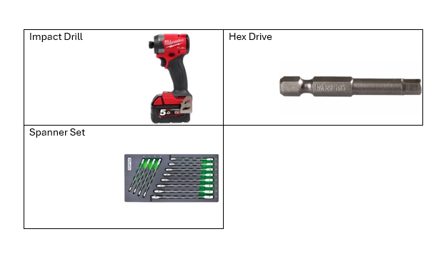 <p>Tools List</p><p></p>