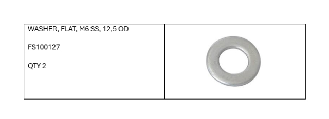 <p>Components List</p>