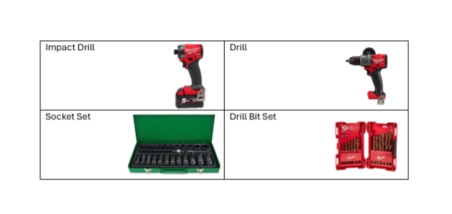 <p>Tools List</p>
