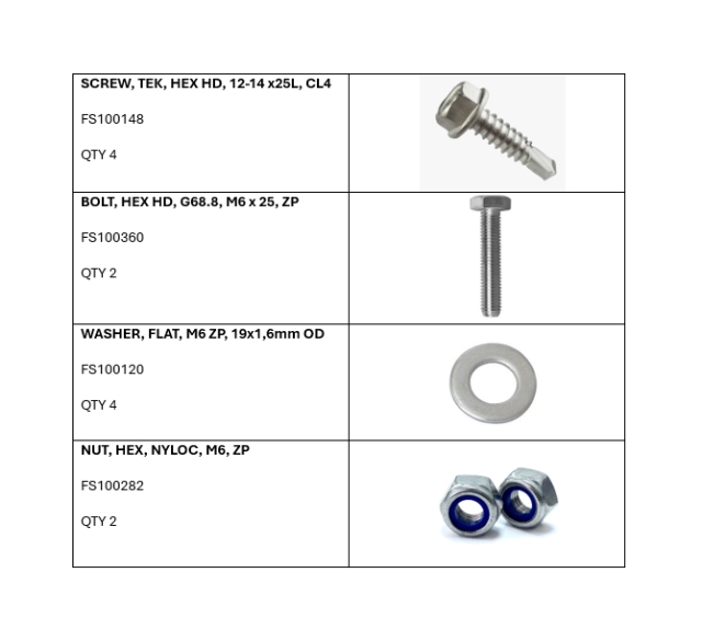 <p>Components</p>