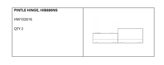 <p>Components</p>