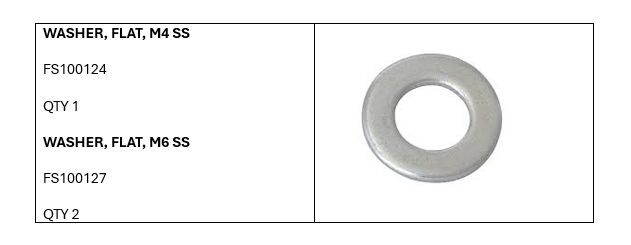 <p>Components</p>