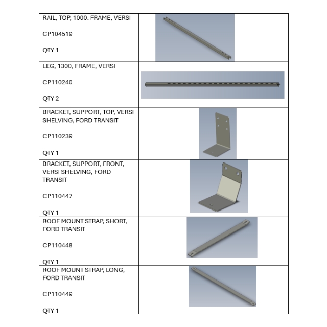 <p>Components List</p>