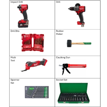 <p>Tools Required</p>