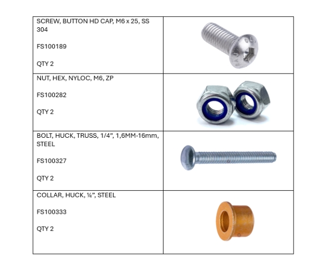 <p>Components List</p><p></p>