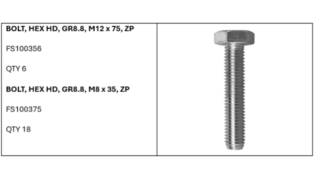 <p>Components List</p>