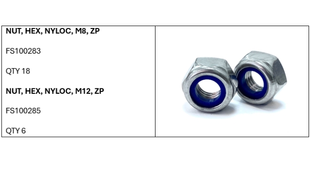 <p>Components List</p>