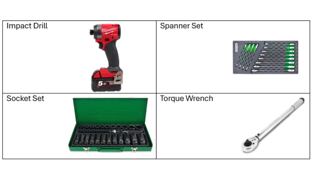 <p>Tools List</p>