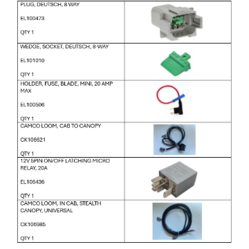 <p>Components List</p>