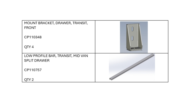 <p>Components List</p>