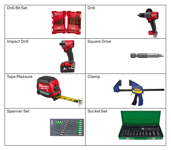 <p>Tools List</p>