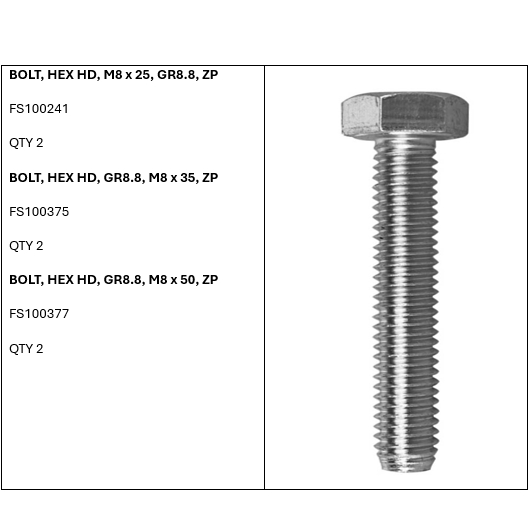 <p>Components List</p>