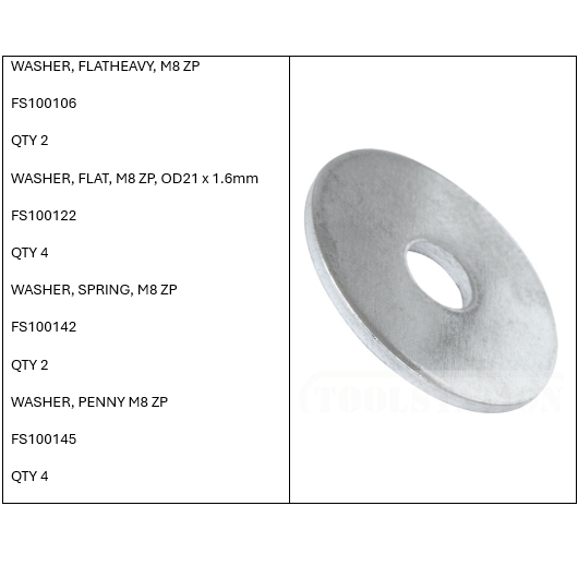 <p>Components List</p>