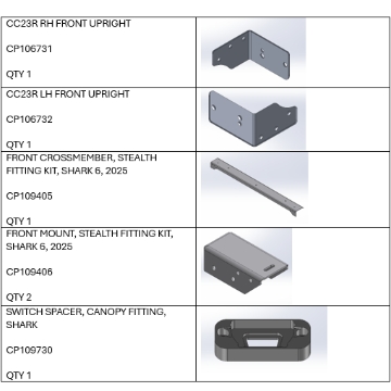 <p>Components List</p>