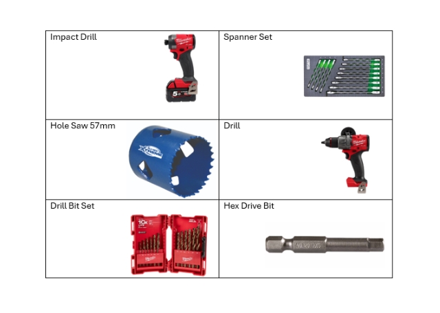 <p>Tools List</p>