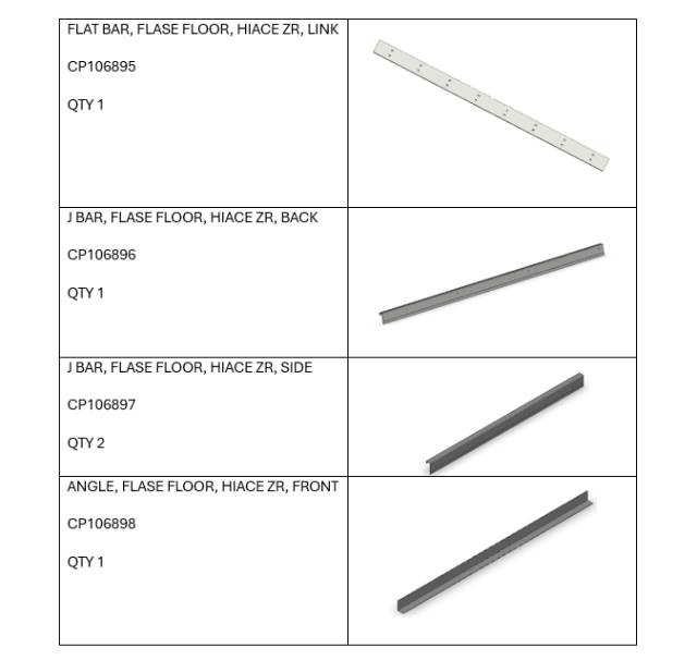 <p>Components List</p>