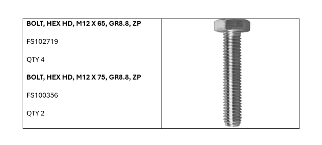 <p>Components</p>