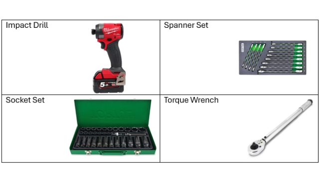 <p>Tools List</p>