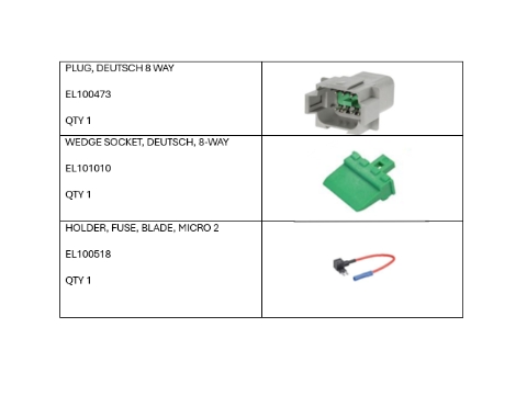 <p>Component list</p>