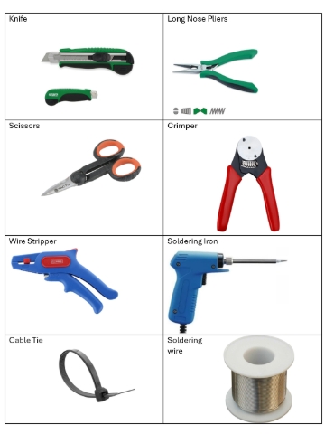 <p>Tools Required</p>