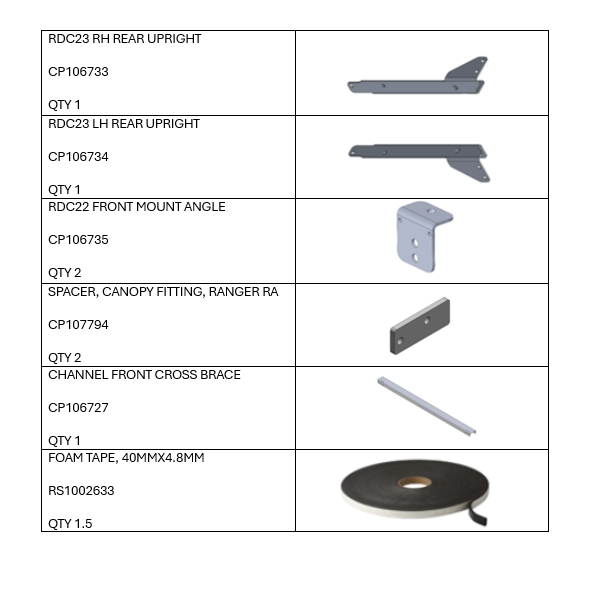 <p>Components List</p>
