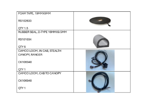 <p>Component list</p>
