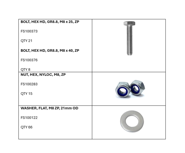 <p>Components List</p>