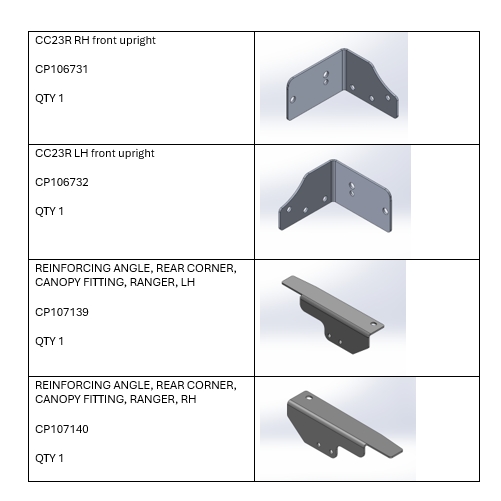 <p>Components List</p>