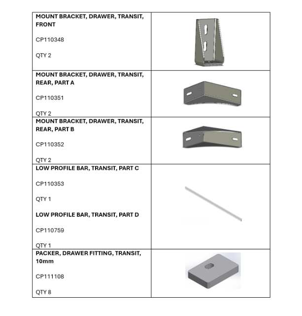 <p>Components</p>