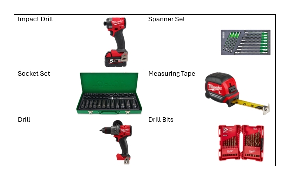 <p>Tools List</p>