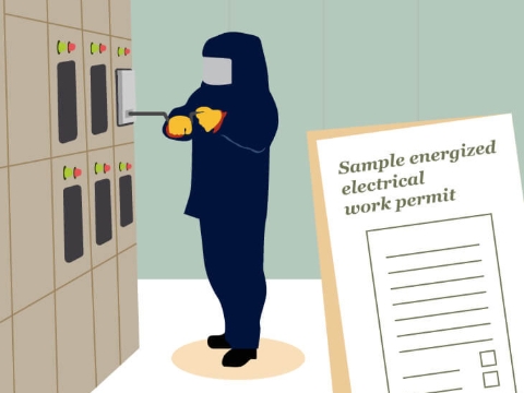 <p>When zero energy state is not feasible during serving and maintenance activities and team members are exposed to hazards of energized equipment, the Partial Energy Work Permit must be utilized.</p><p></p><p>The permit must state in observable terms how the task will be performed safely to ensure that persons remain safely positioned away from the operational zone during the troubleshooting task.</p><p>Examples include:</p><p>▪ Positions of employees</p><p>▪ Placement of barricades</p><p>▪ Special tools</p><p>▪ Inspection cameras</p><p>▪ Partial lockout</p><p>▪ Machine safeguarding</p><p></p><p>Partial energy work permits may be pre-printed for common tasks that require a piece of equipment to be partially energized such that employees are exposed to the hazards of energized equipment.</p><p></p><p>.</p><p></p><p></p>